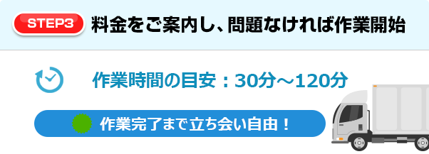 【STEP3】料金をご案内し、問題なければ作業開始