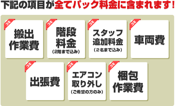 不 用品 回収 コレクション パック 料金