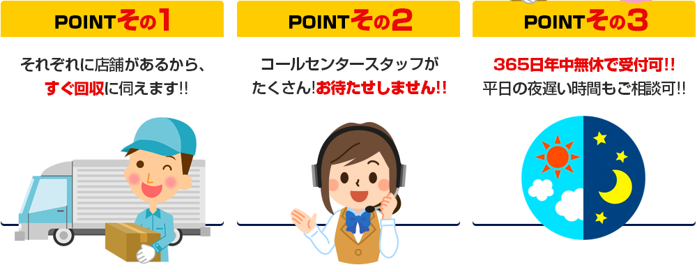 【POINTその1】それぞれに店舗があるから、すぐ回収に伺えます!!【POINTその2】コールセンタースタッフがたくさん!お待たせしません!!【POINTその3】365日年中無休で受付可!!平日の夜遅い時間もご相談可!!