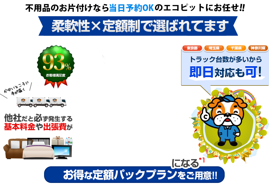 お片付け業界最安値宣言！！粗大ごみのお片付けならエコピットにお任せ！！通常だと必ず発生する費用が…0円になるお得な定額パックプランをご用意！！さらに他社より1円でも高ければご相談下さい